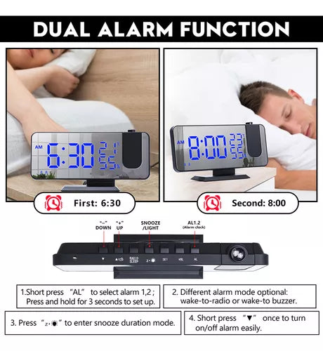 Alarma Dual