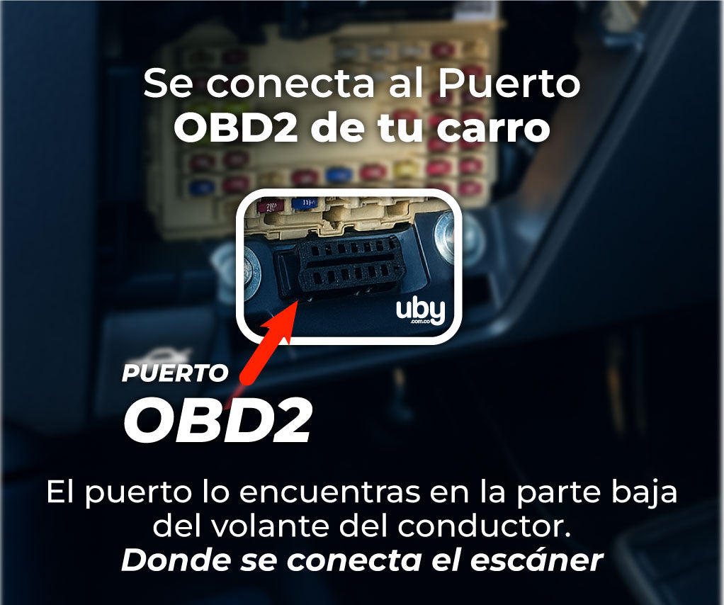 Velocímetro/Temperatura Digital - 30% DTO (OBD2)