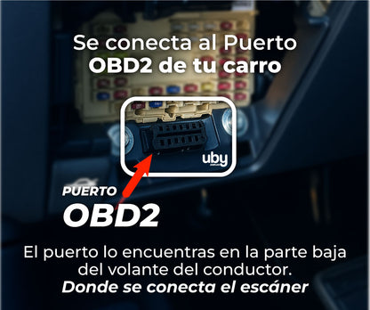 Velocímetro/Temperatura Digital - 30% DTO (OBD2)